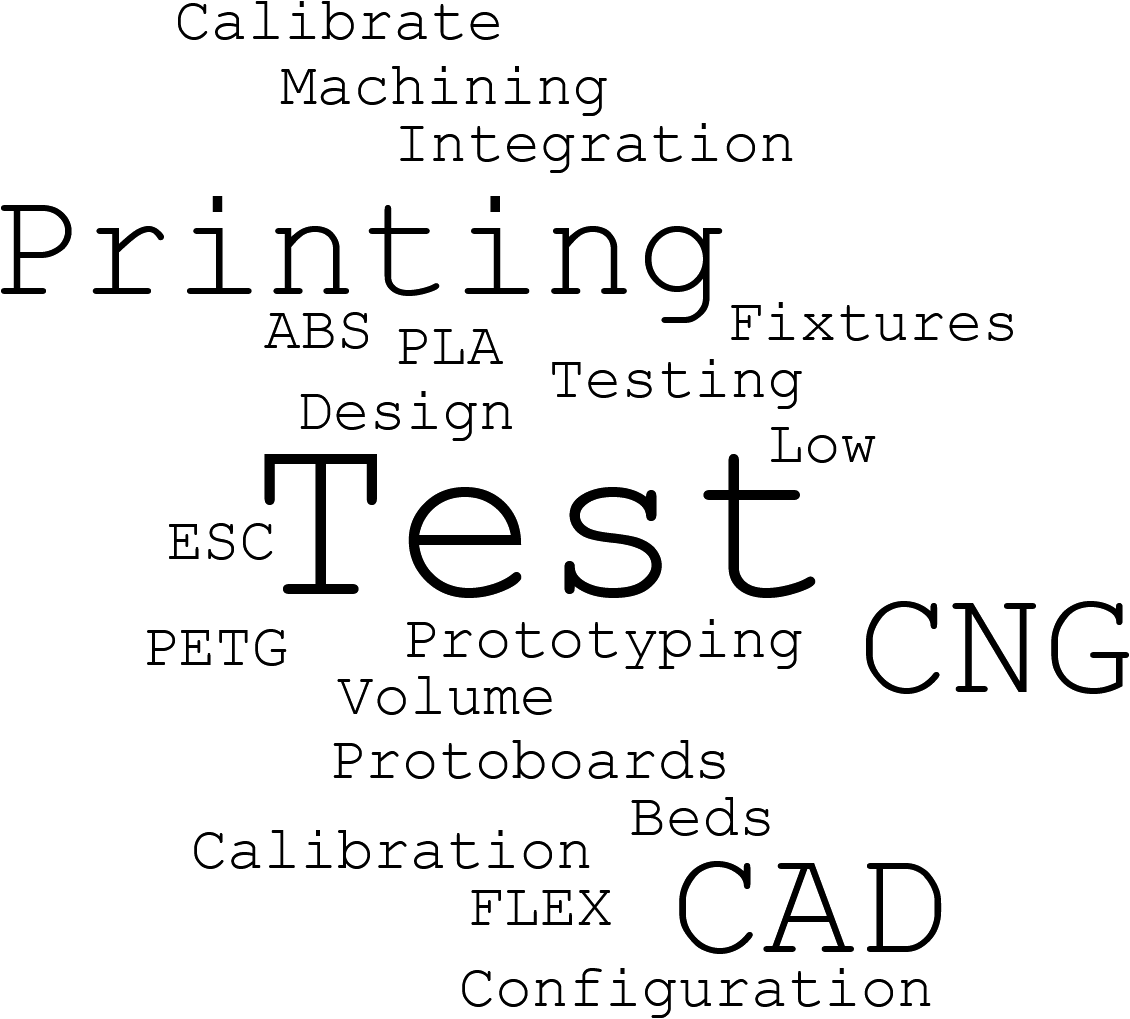 3D Printing, Printing, Prototyping, Protoboards, Test, Test Fixtures, Test Beds, CAD, CAD Design, ESC Integration, Configuration, Calibration, Calibrate, Testing, ABS, PETG, PLA, FLEX, CNG, Machining, Low Volume